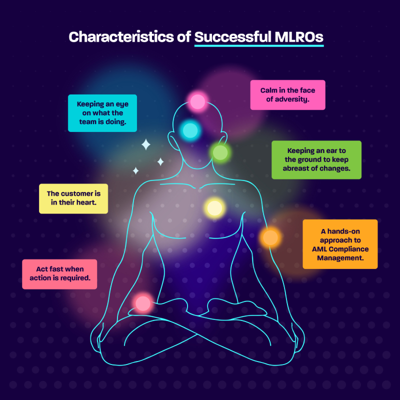 Characteristics of Successful MLROs